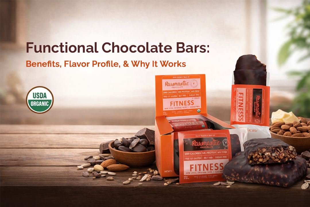 Functional Chocolate Bars: What ‘Functional’ Actually Means