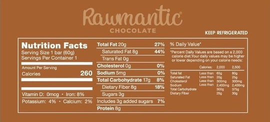 Shroom chocolate bar. Pack of 12